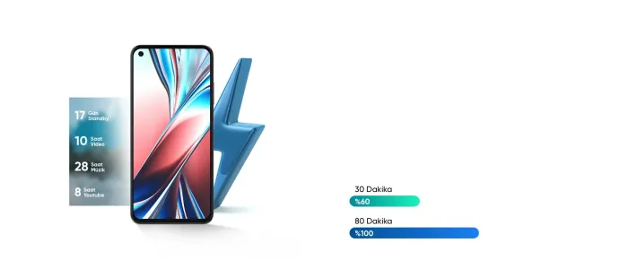 Casper VIA X30 Plus ( Casper Türkiye Garantili)